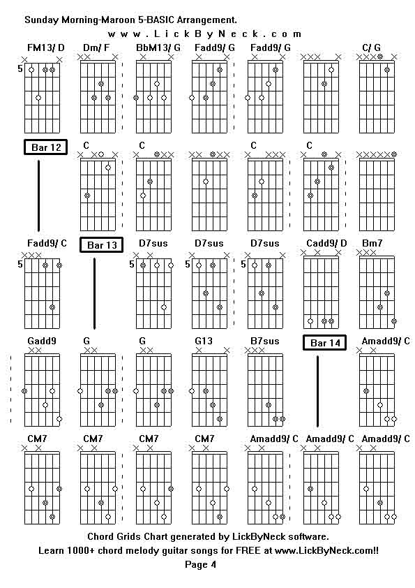 Chord Grids Chart of chord melody fingerstyle guitar song-Sunday Morning-Maroon 5-BASIC Arrangement,generated by LickByNeck software.